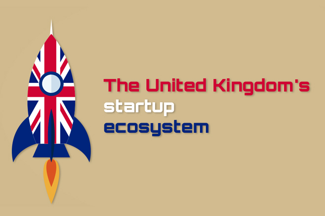 uk startups