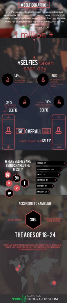 selfiegraphic--infographic-about-selfies_5327657ebe484