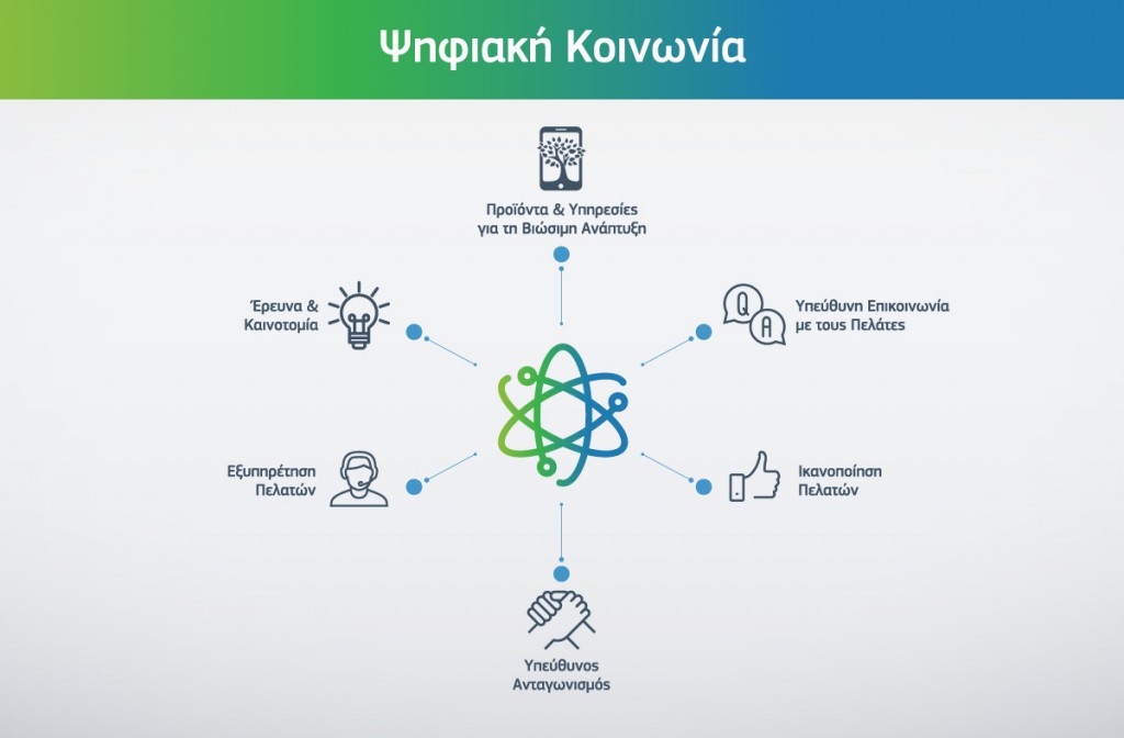 DigitalSociety_infographic_gr