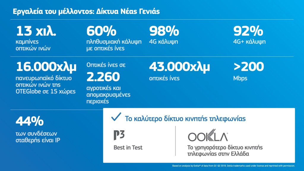 NextGenNetworks_infographic_gr