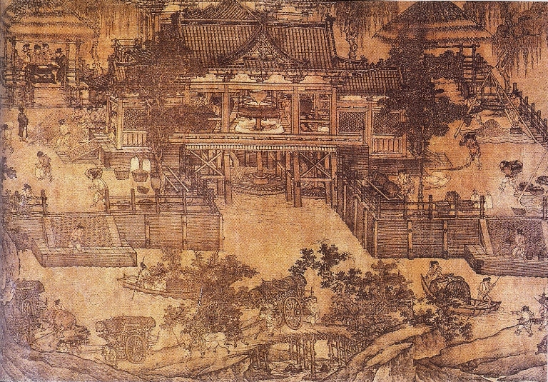 song Dynasty in China