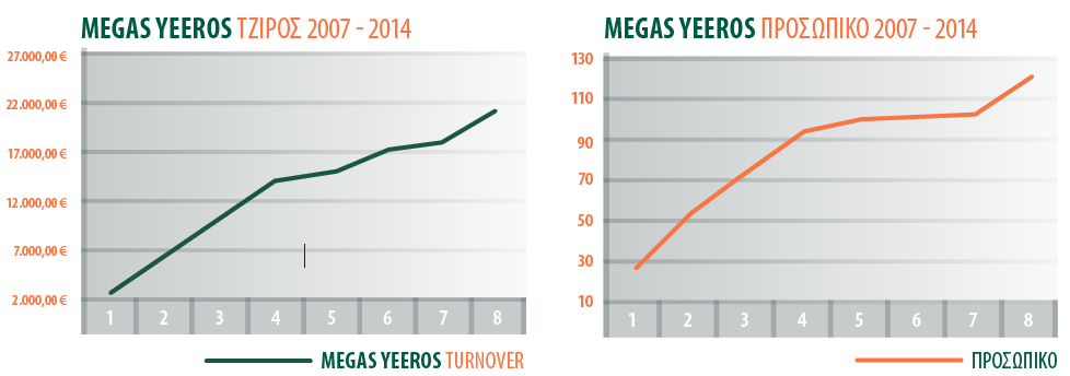 Screen Shot 2015-03-31 at 1.34.29 PM