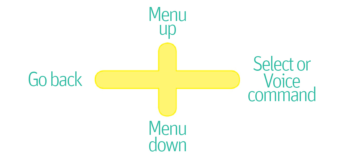 20150315110159-controller_options