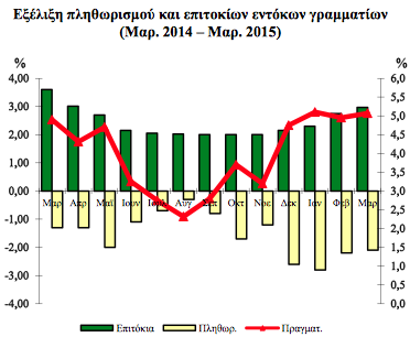 Screen Shot 2015-05-20 at 6.41.28 PM
