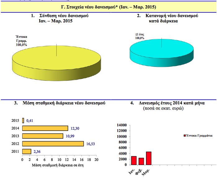Screen Shot 2015-05-20 at 6.42.21 PM