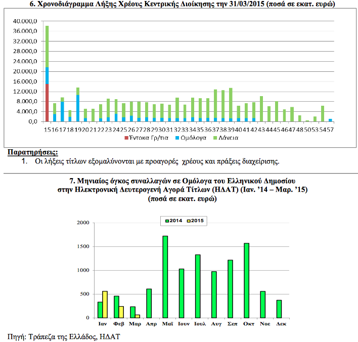 Screen Shot 2015-05-20 at 6.42.53 PM