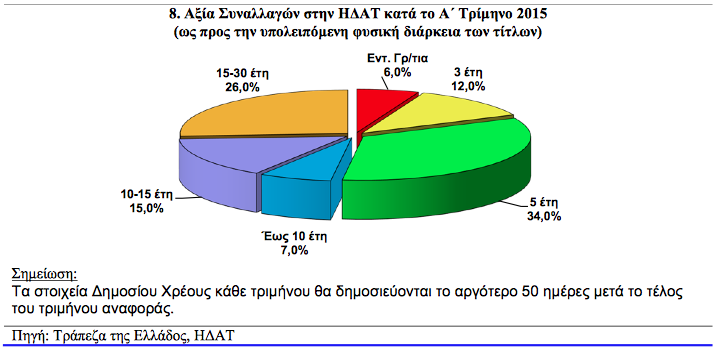 Screen Shot 2015-05-20 at 6.43.23 PM
