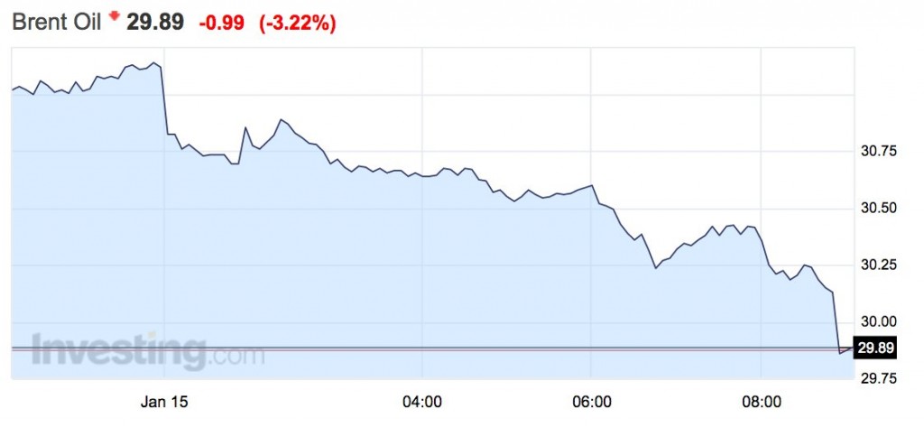 screen shot 2016-01-15 at 09.06.05