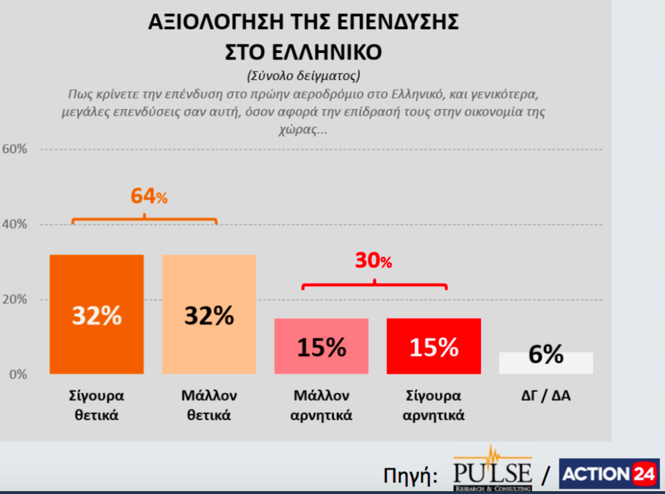 Screen Shot 2016-06-29 at 10.26.54