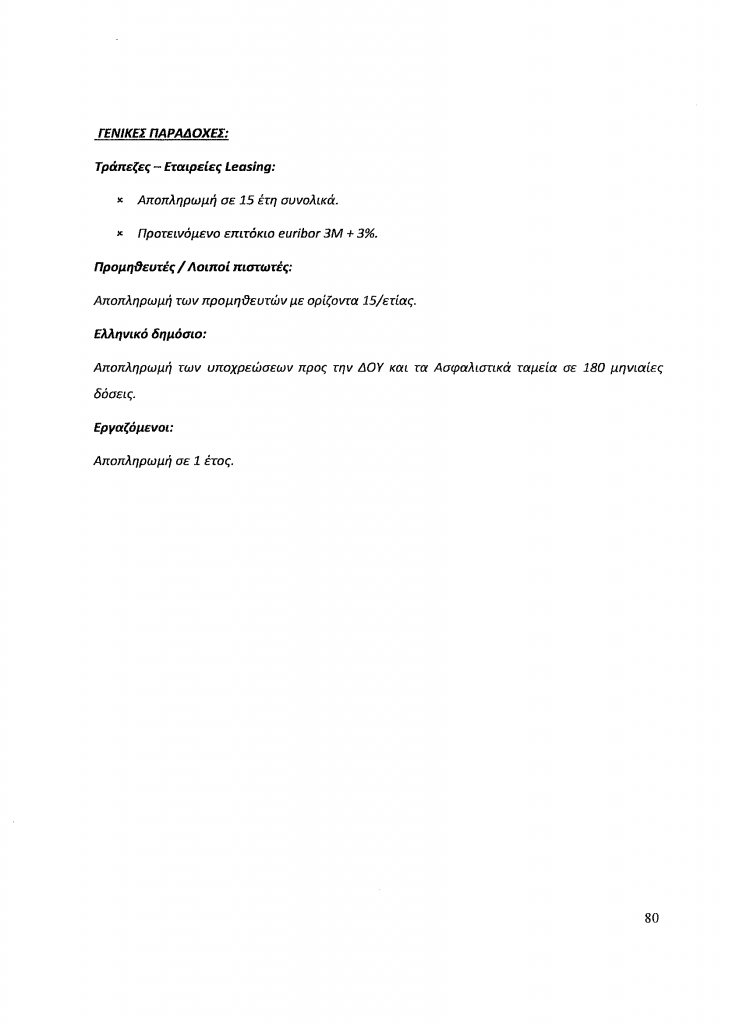 μαρινοπουλος