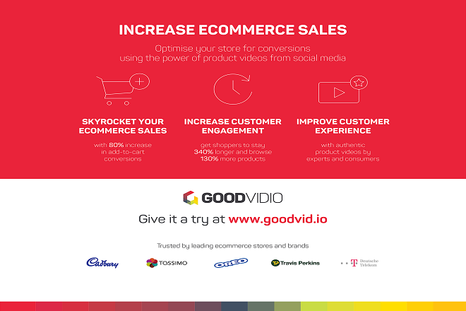 goodvidio-increase-ecommerce-sales