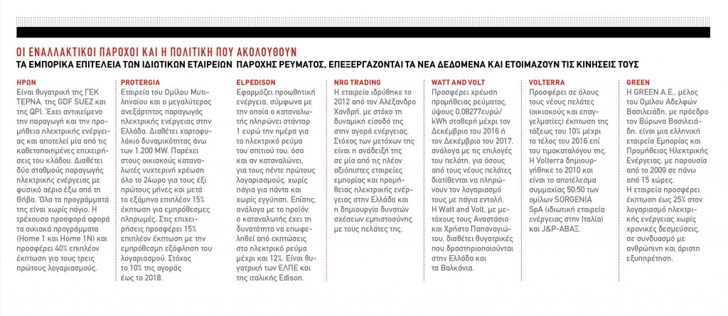 fortune_92_97_energeia2
