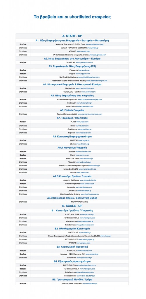 startupawards_new