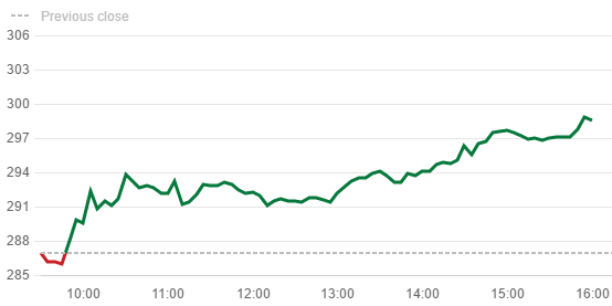 αρχείο λήψης