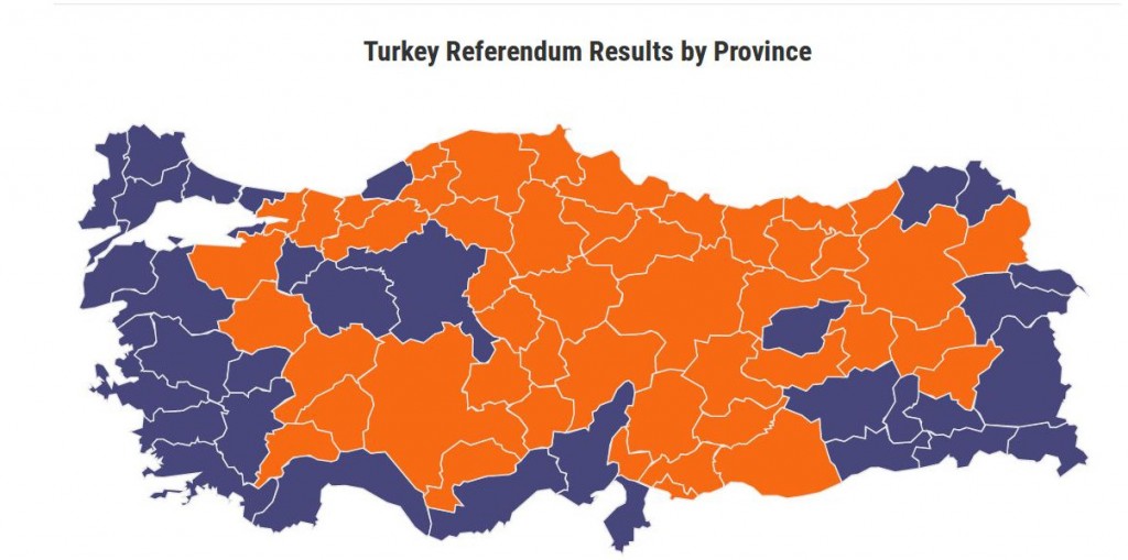turkey-ref1