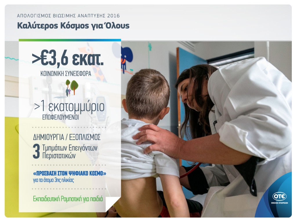 Omilos-OTE-Apologismos-Viosimis-Anaptiksis-2016-Koinonia