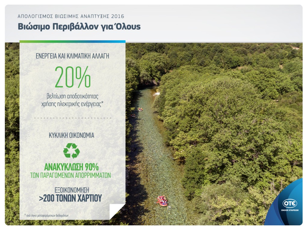 Omilos-OTE-Apologismos-Viosimis-Anaptiksis-2016-Viosimo-Perivallon