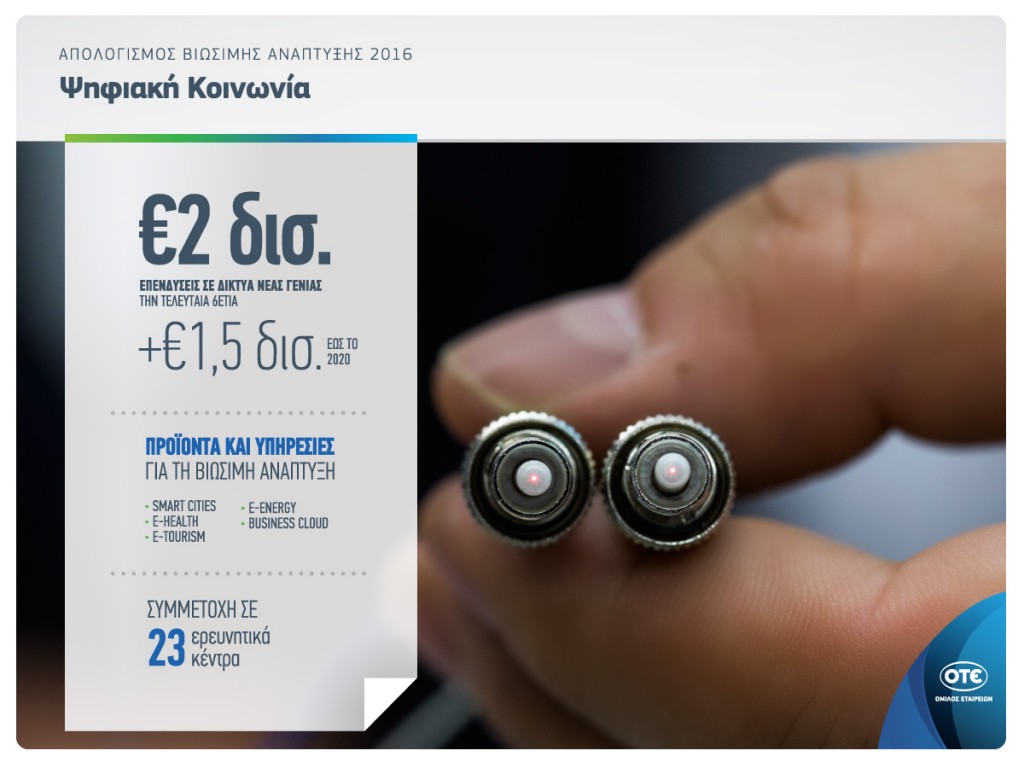 Omilos-OTE-Apologismos-Viosimis-Anaptiksis-2016-Viosimo-Perivallon-Psifiaki-Koinonia