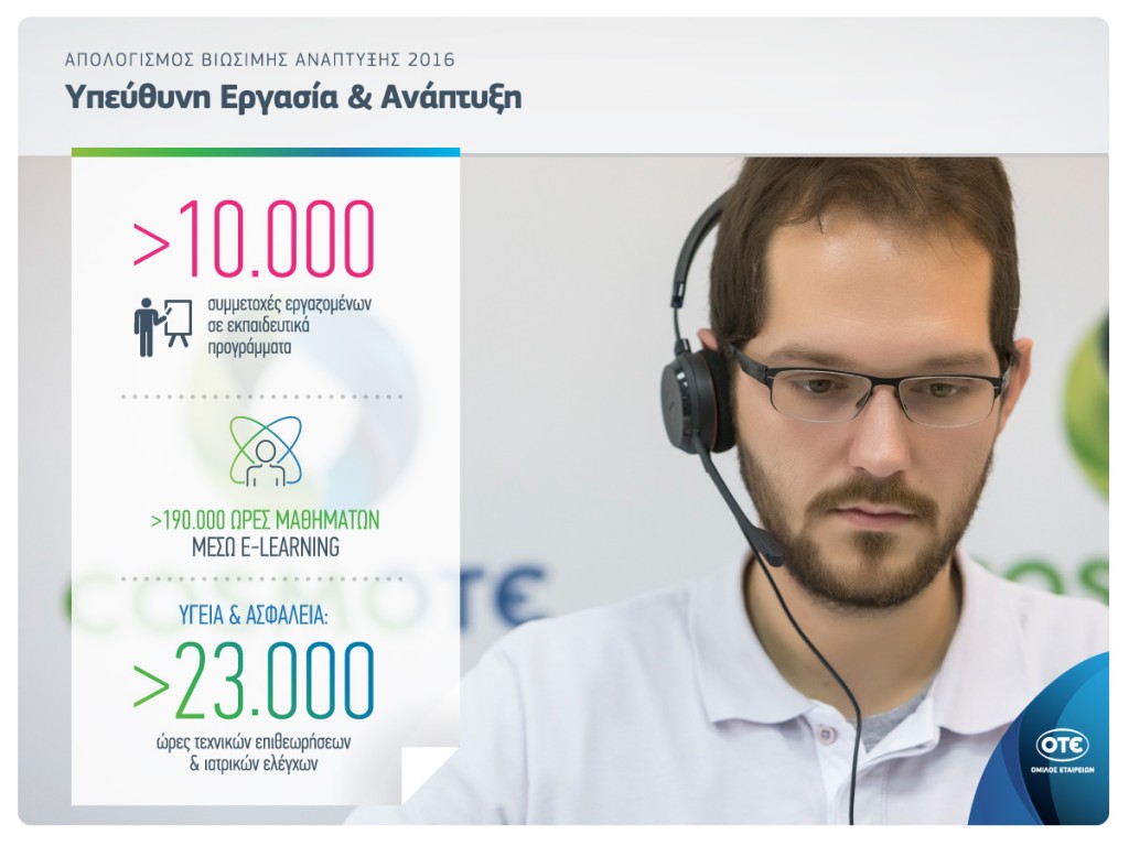 Omilos-OTE-Apologismos-Viosimis-Anaptiksis-2016-Ypeythini-Ergasia-kai-Anaptyxi