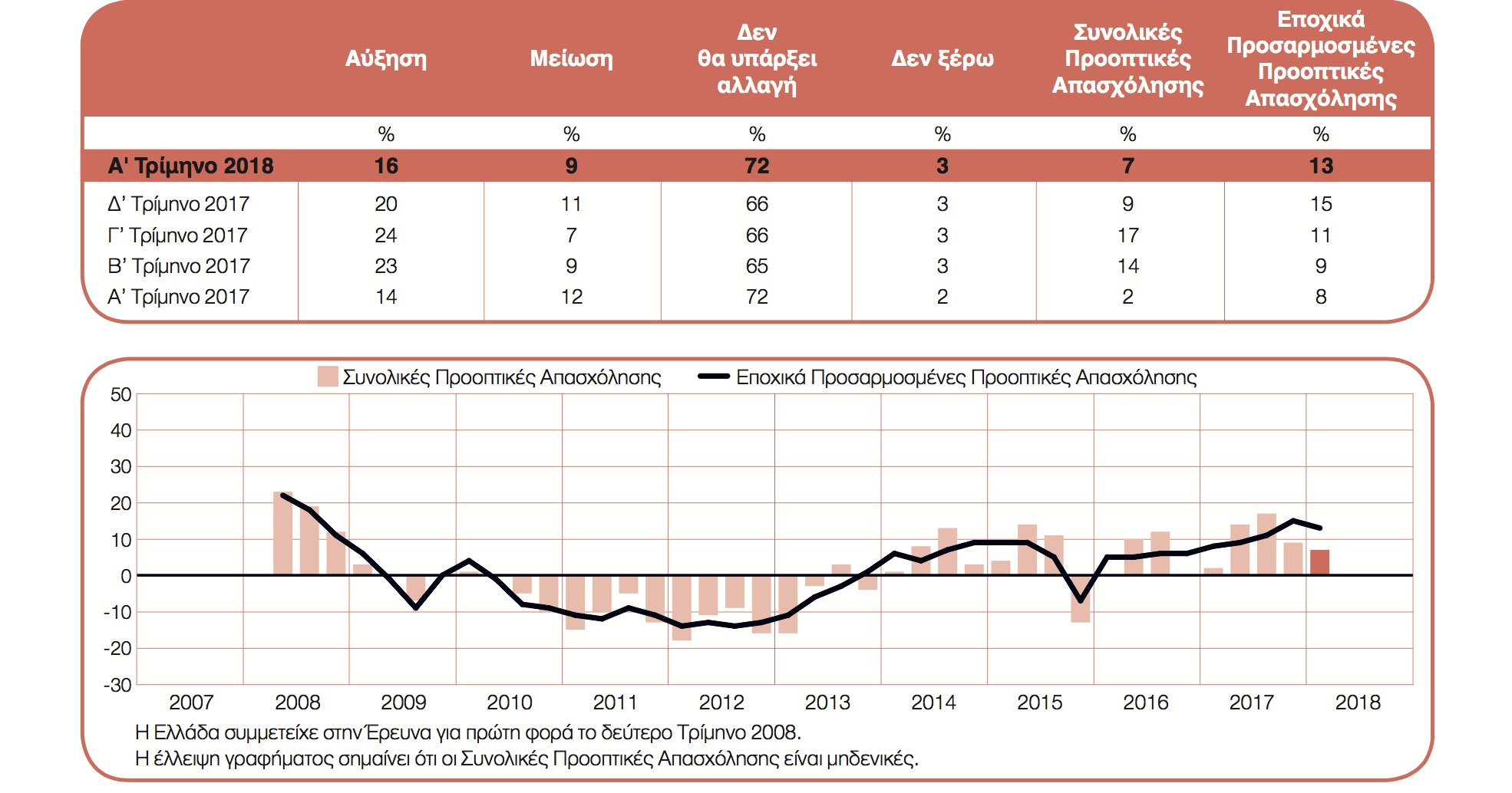 Screen Shot 2017-12-12 at 11.39.02