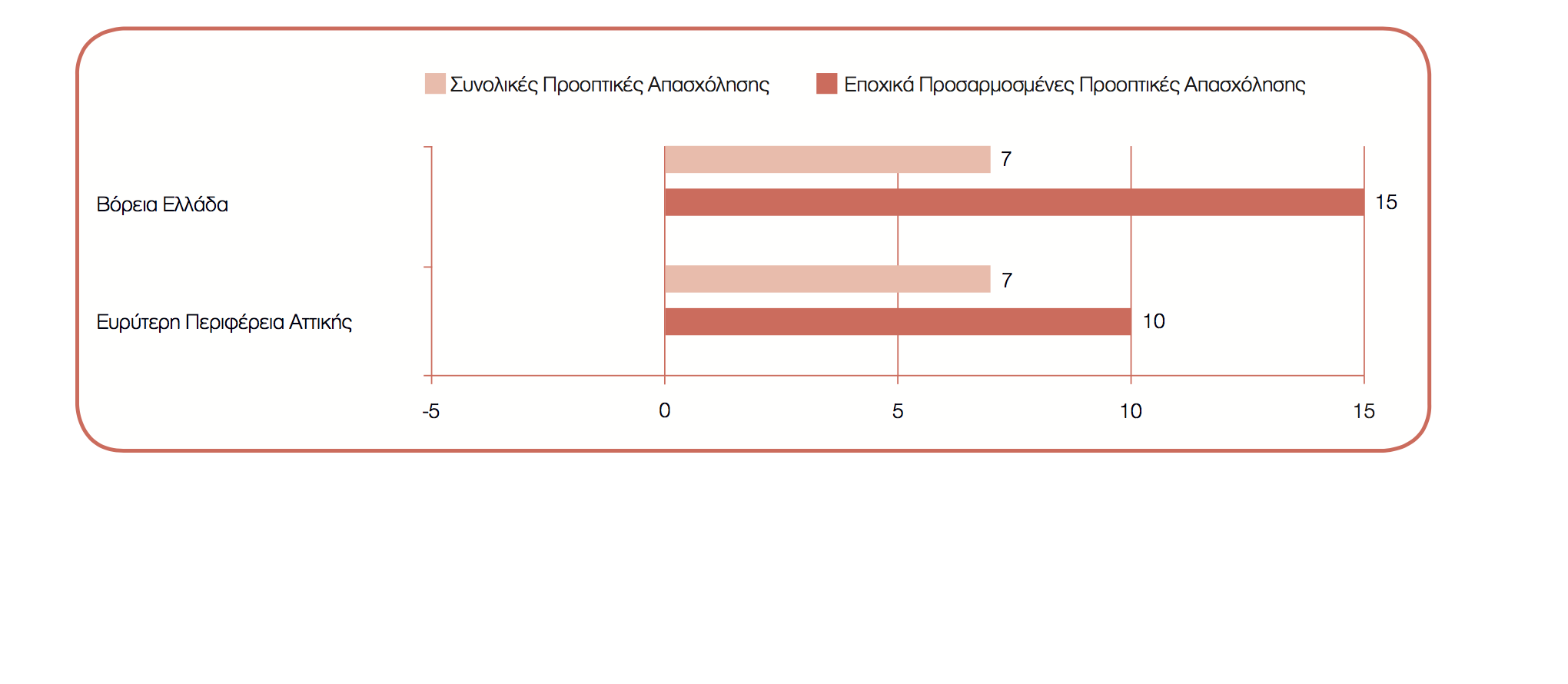 Screen Shot 2017-12-12 at 11.39.15