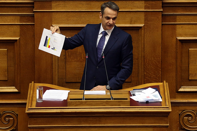 ΜΗΤΣΟΤΑΚΗΣ ΒΟΥΛΗ - ΠΡΟΥΠΟΛΟΓΙΣΜΟΣ - ΟΛΟΜΕΛΕΙΑ