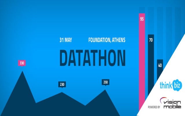 DATATHON by ThinkBiz – A Data Visualization Challenge
