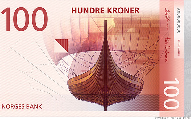 norway-currency