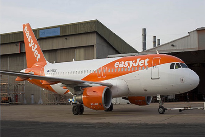 Ποια τα πιθανά μελλοντικά σχέδια της EasyJet μετά το Brexit