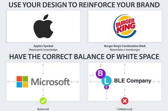 Τα μυστικά της Apple, της Coca Cola και των άλλων κολοσσών. Η συνταγή για το τέλειο logo