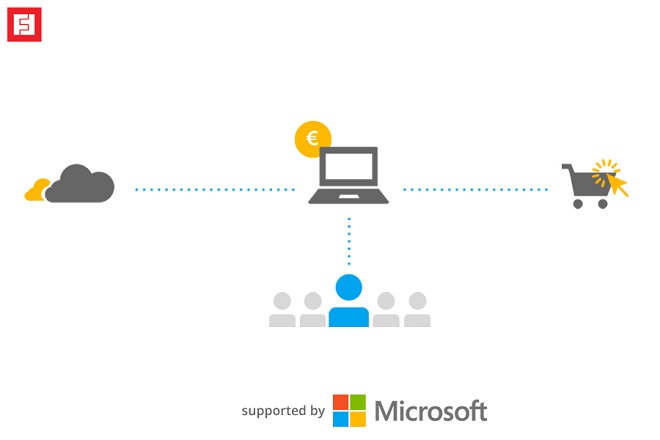 Το Found.ation και η Microsoft σας μαθαίνουν πώς να φτιάξετε το δικό σας e-shop