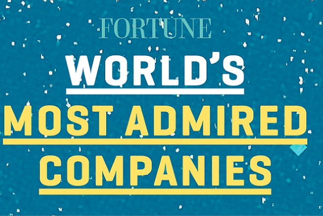 World’s Most Admired Companies 2016: Ποιες εταιρείες βρίσκονται στην κορυφή;