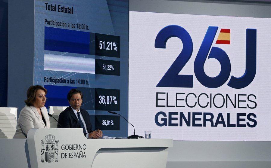 Ισπανία – Τα exit polls επιβεβαιώνουν φόβους ακυβερνησίας: Λαϊκό Κόμμα 28,5% – Unidos Podemos 25,6%