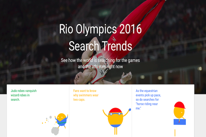 Google Trends Olympic Hub: Η νέα σελίδα της Google με όλα τα στοιχεία για τους Ολυμπιακούς Αγώνες