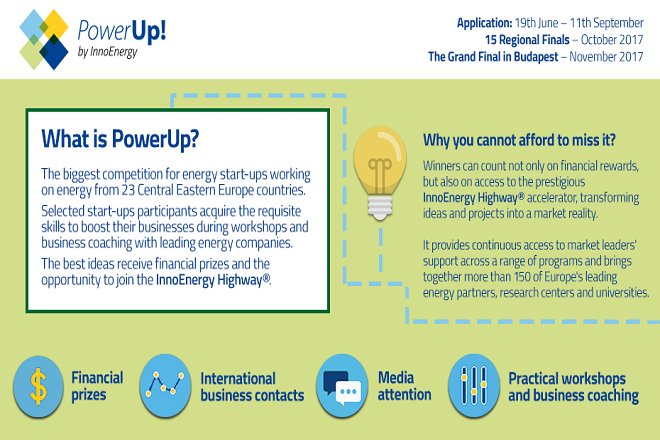 PowerUp!: Ένας διαγωνισμός για startups στον τομέα της ενέργειας