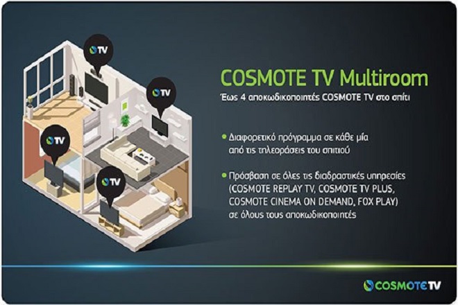 Νέα υπηρεσία COSMOTE TV Multiroom για να βλέπουν όλοι στο σπίτι το κανάλι που θέλουν