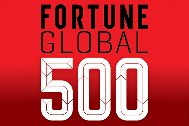 Η λίστα Fortune Global 500 είναι πλέον περισσότερο κινέζικη παρά αμερικανική