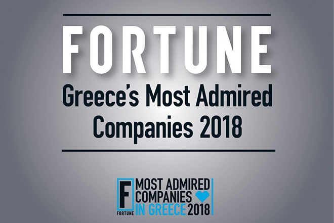 Most Admired Companies: Οι εταιρείες που διακρίθηκαν στην Ελλάδα για το 2018