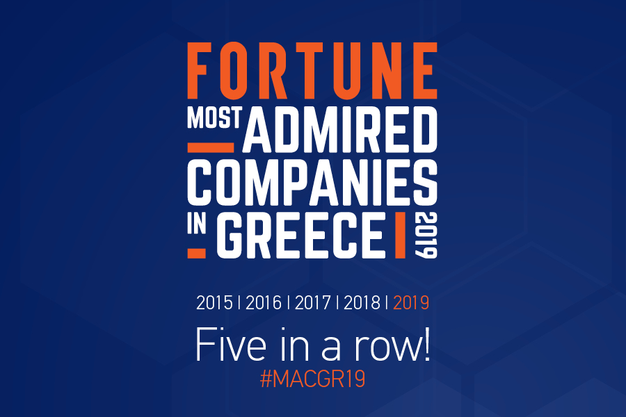 Fortune Greece Most Admired Companies 2019