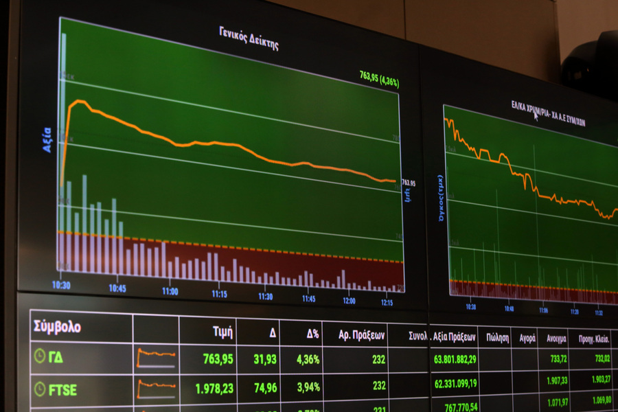 Πλησιάζει ξανά τις 900 μονάδες το Χρηματιστήριο