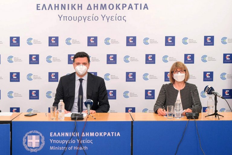 Σε καλό σχετικά επιδημιολογικό επίπεδο η Ελλάδα, αλλά προβληματίζουν τα 480 ημερήσια κρούσματα και η μέση ηλικία των κρουσμάτων
