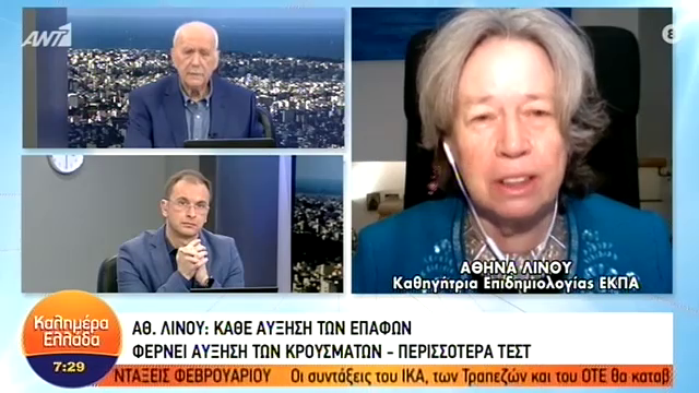 Α. Λινού: Ξεπέρασε το 4% ο δείκτης μεταδοτικότητας (βίντεο)