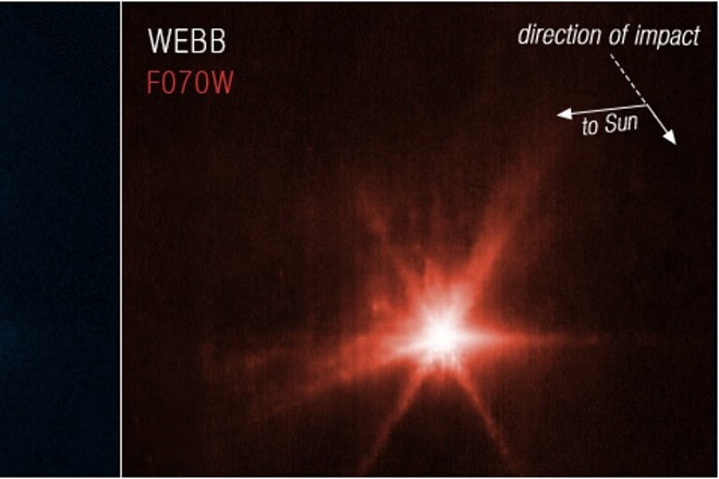 Τα τηλεσκόπια Webb και Hubble φωτογράφισαν τον “βομβαρδισμό” του αστεροειδούς Δίμορφου από το σκάφος DART