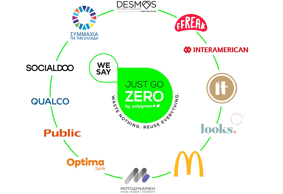 Just Go Zero της Polygreen: Νέοι επιχειρηματικοί κλάδοι στο δίκτυο συνεργατών του πρώτου «κινήματος» κυκλικής οικονομίας