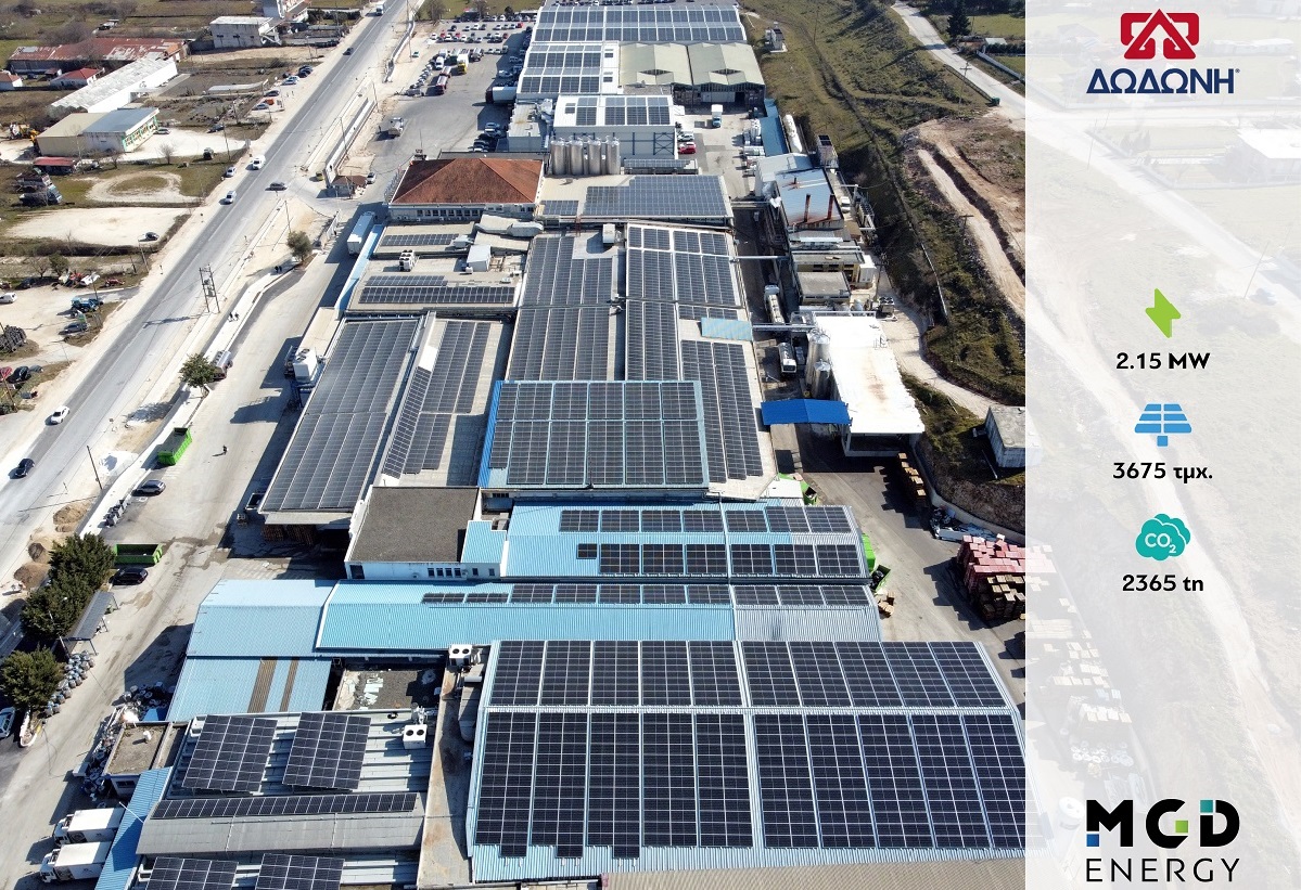 Η ΔΩΔΩΝΗ Α.Ε. συνεργάζεται με την MGD Energy για την εγκατάσταση Φωτοβολταϊκού Σταθμού ισχύος 2,15 MW στο εργοστάσιο της στα Ιωάννινα.