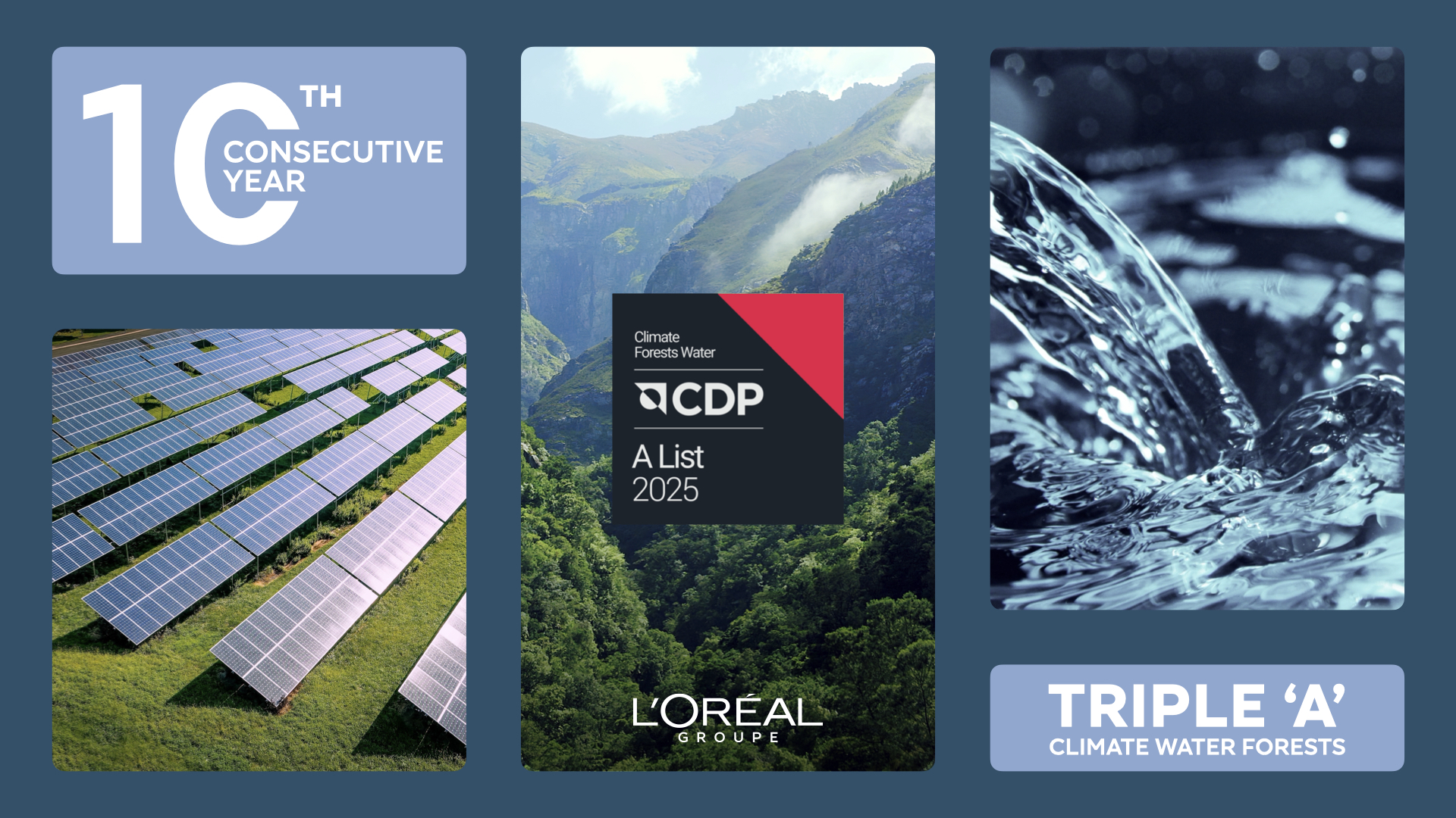 L’Oréal: Για 10η χρονιά κατακτά την κορυφαία αξιολόγηση «AAA» του CDP για την περιβαλλοντική υπευθυνότητα