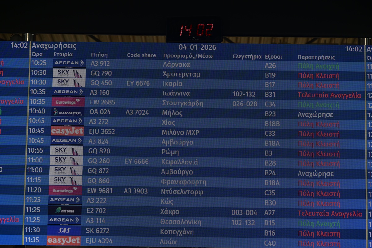 Υπουργείο Υποδομών: ΕΔΕ και ειδική επιτροπή για το ζήτημα στο FIR Αθηνών