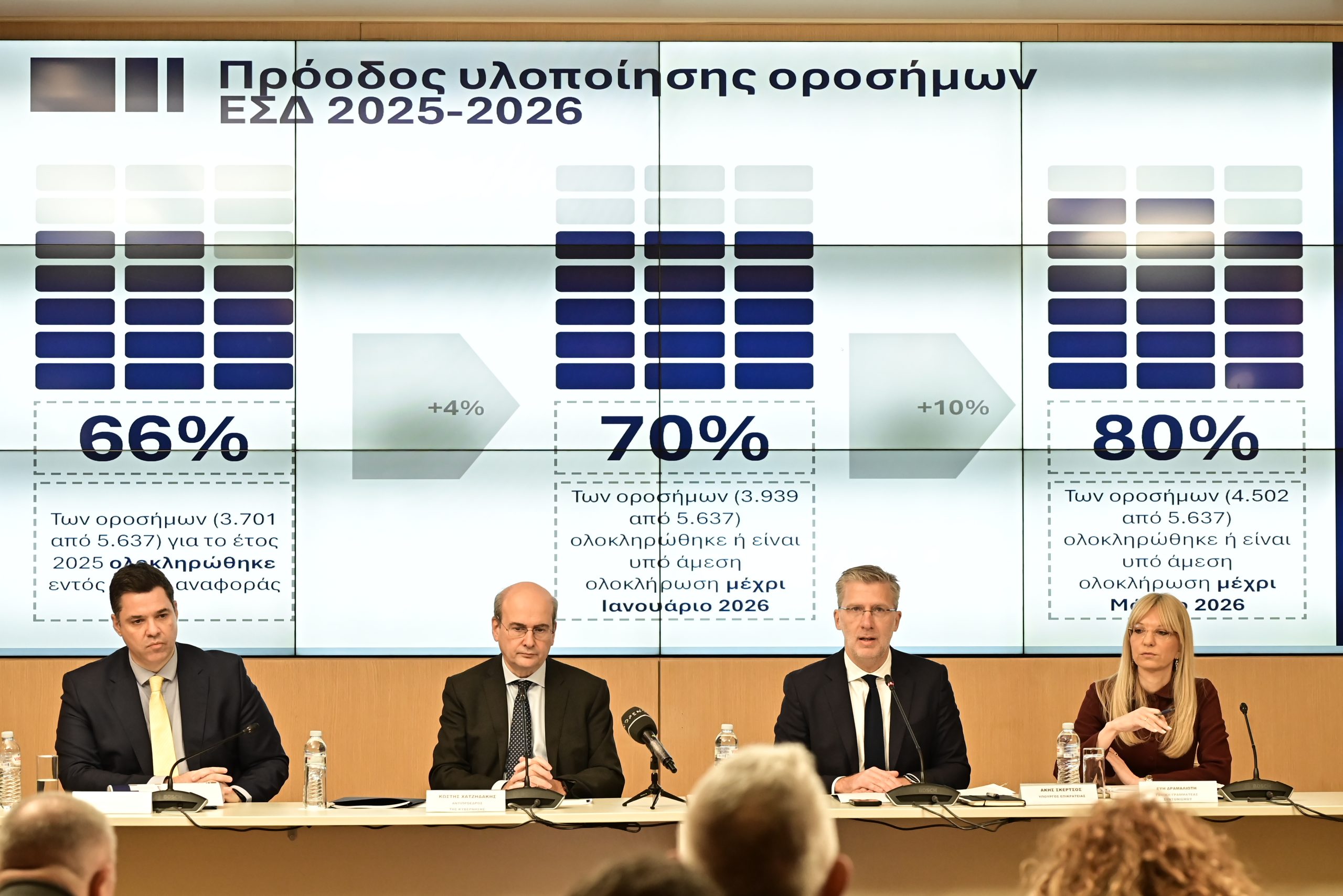 Χατζηδάκης: Οι 7 προγραμματικές δεσμεύσεις της κυβέρνησης για το 2026