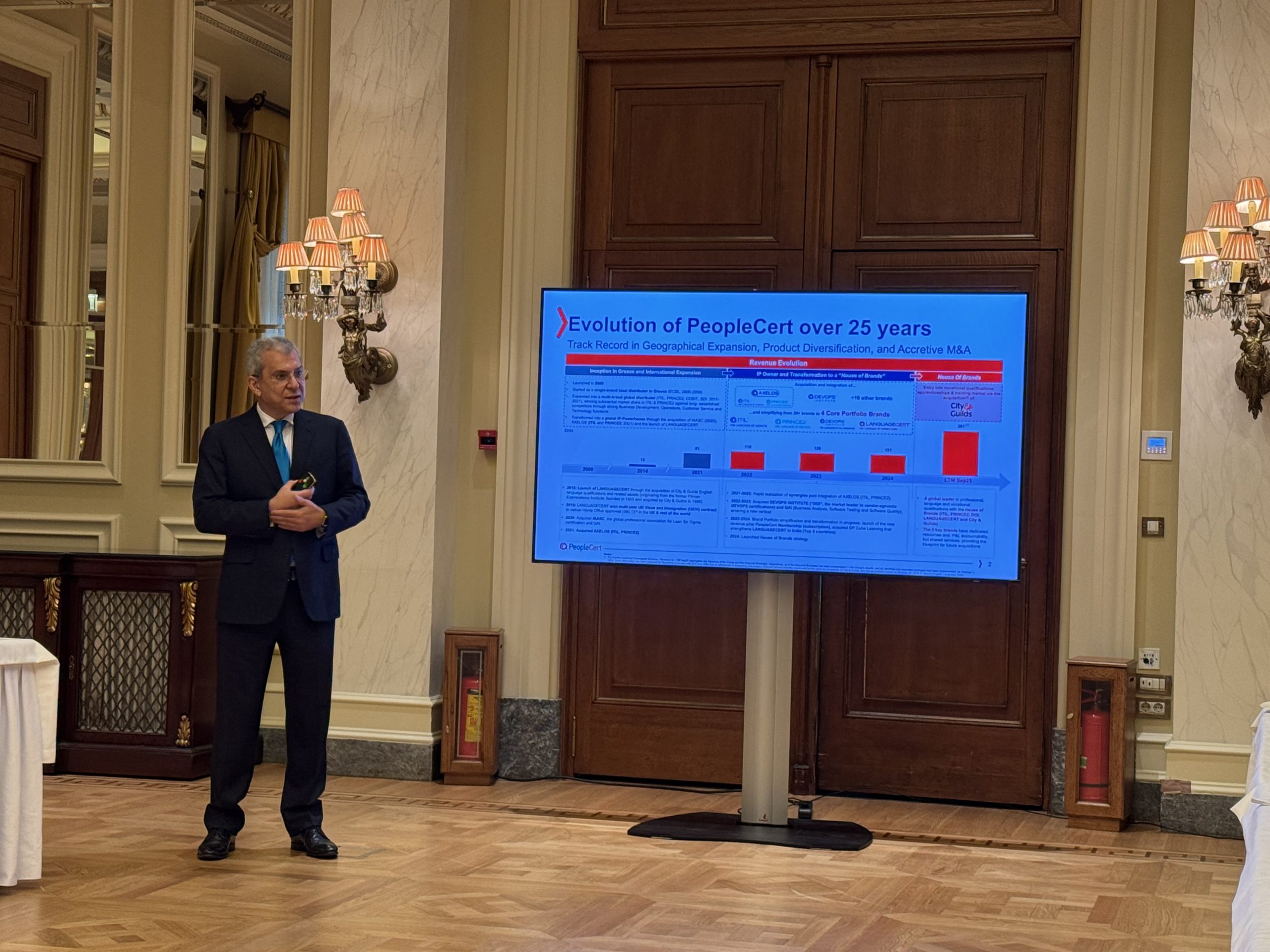 PeopleCert: Η στρατηγική του «house of brands» και οι επενδύσεις σε ΑΙ Governance