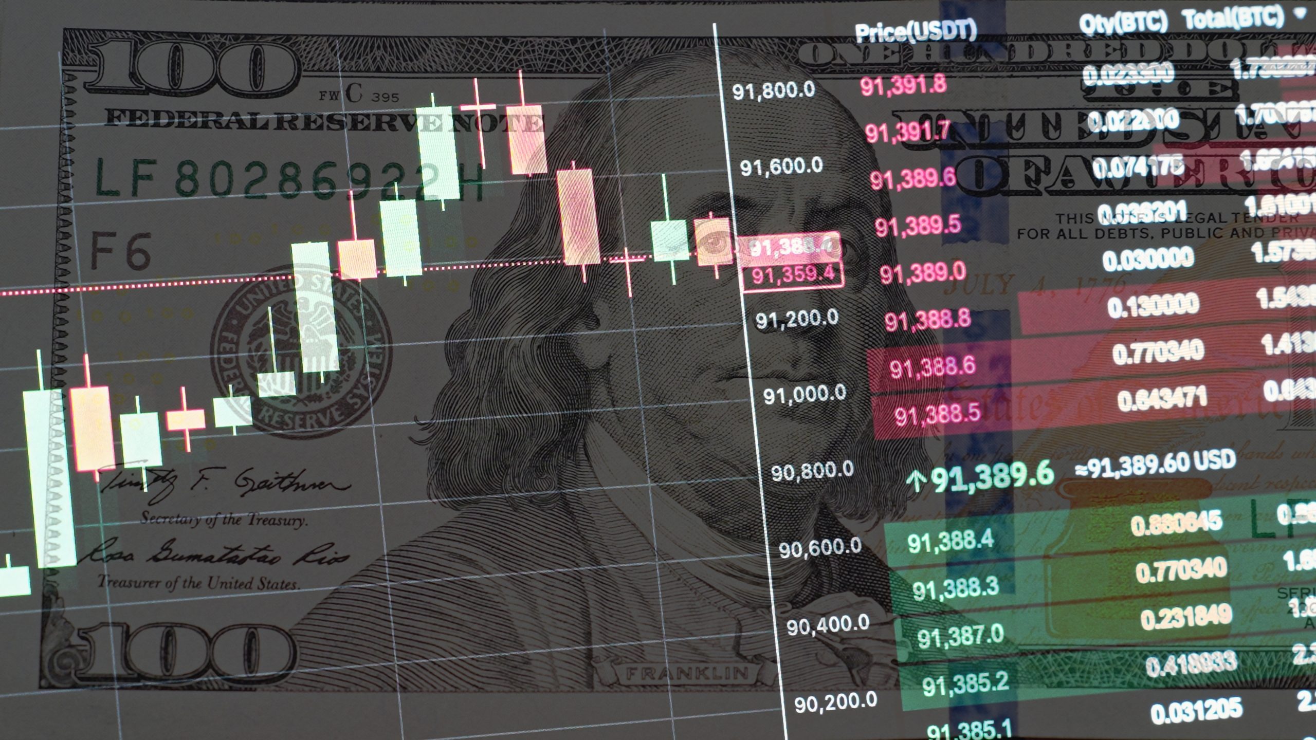 Πόλεμος και πετρέλαιο πιέζουν τις αγορές – Αυξάνεται ο κίνδυνος χρηματιστηριακής κατάρρευσης στις ΗΠΑ